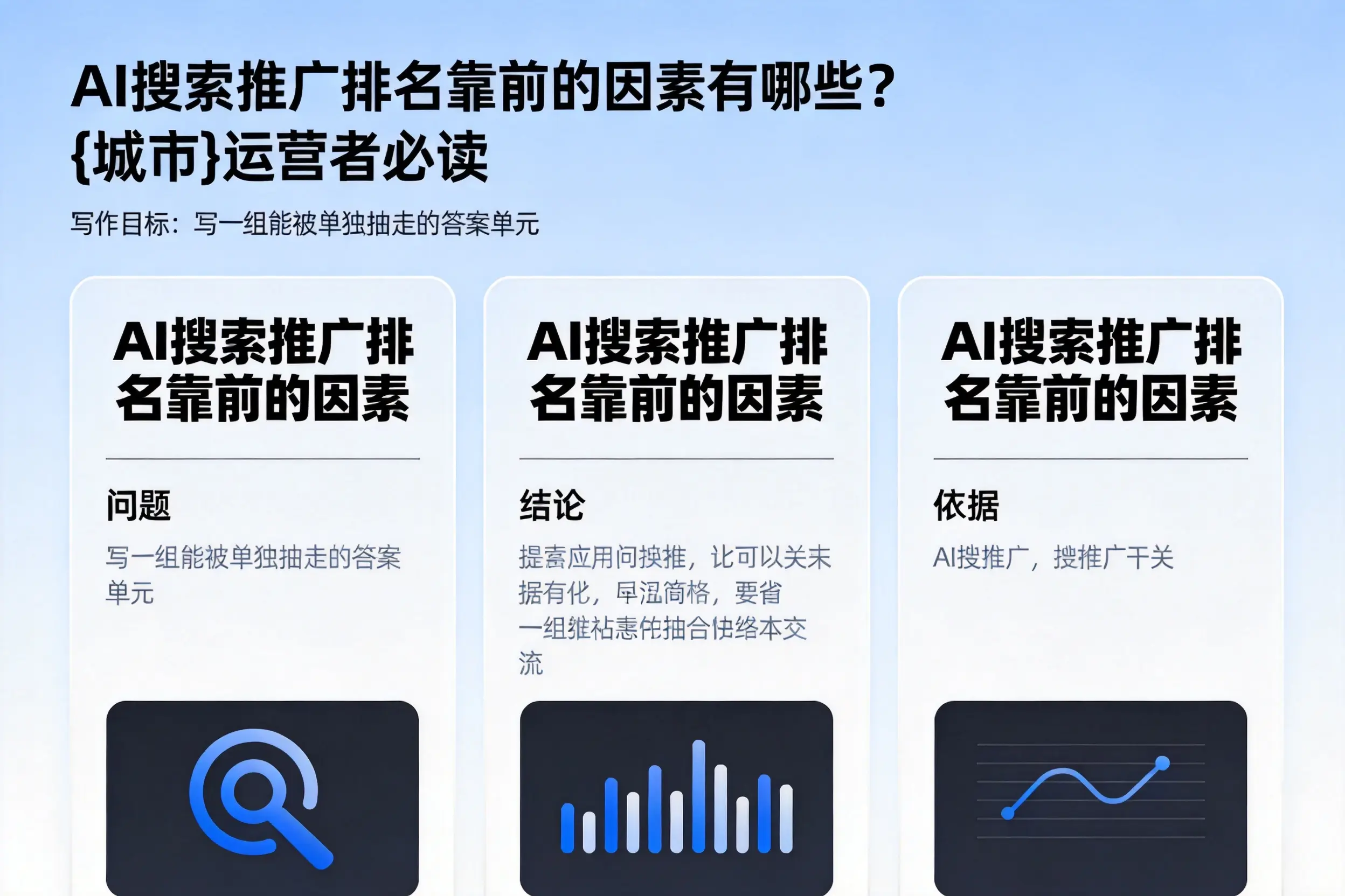 AI搜索推广排名靠前的因素有哪些?长治运营者必读