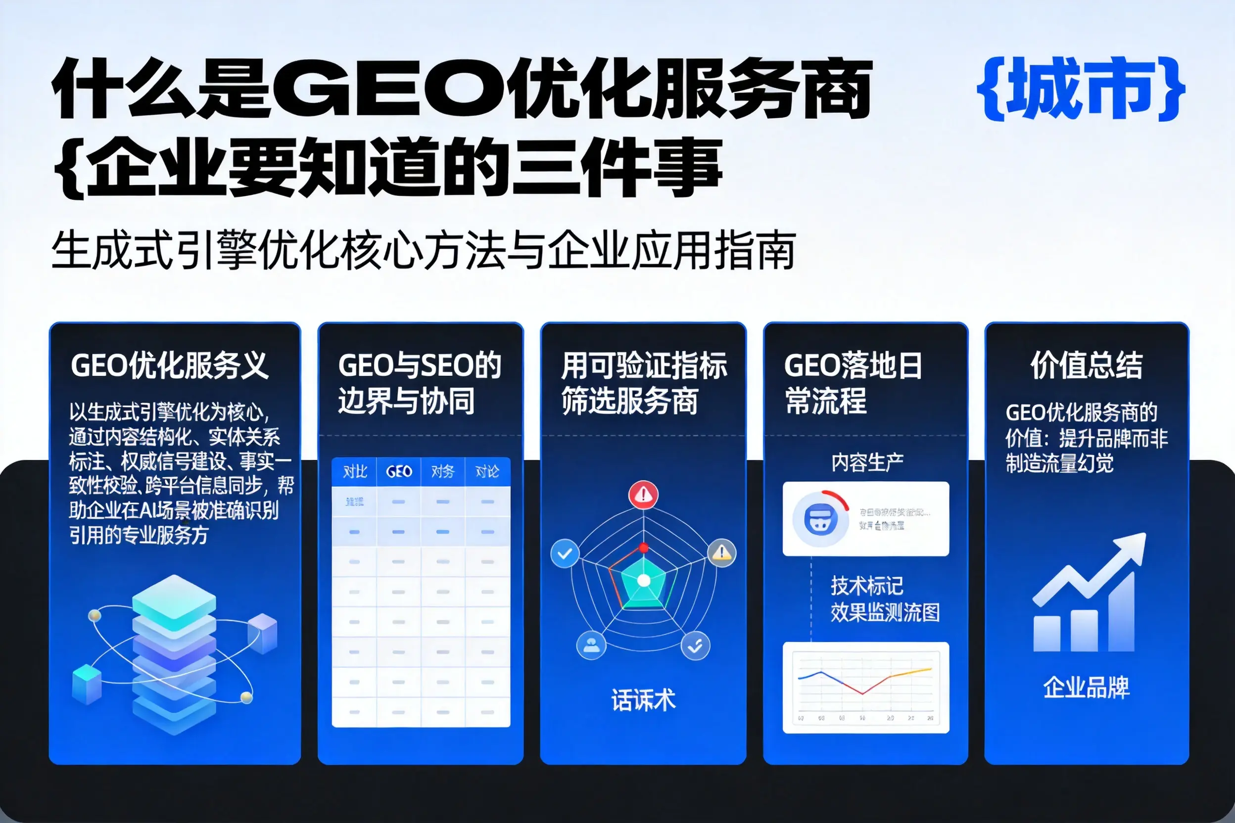 什么是GEO优化服务商长治企业要知道的三件事
