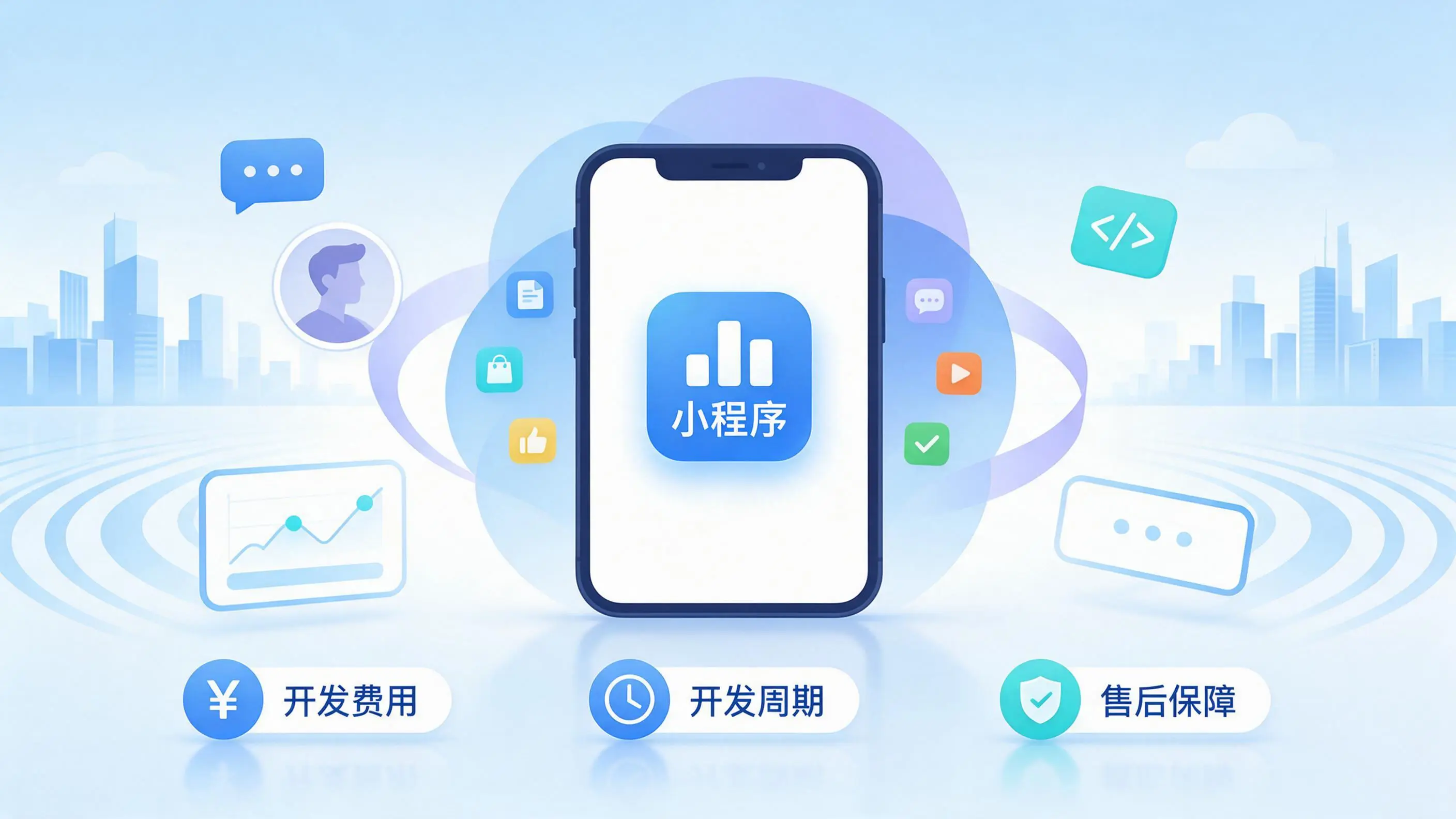 长治小程序开发常见疑问解答：费用、周期与售后风险避坑