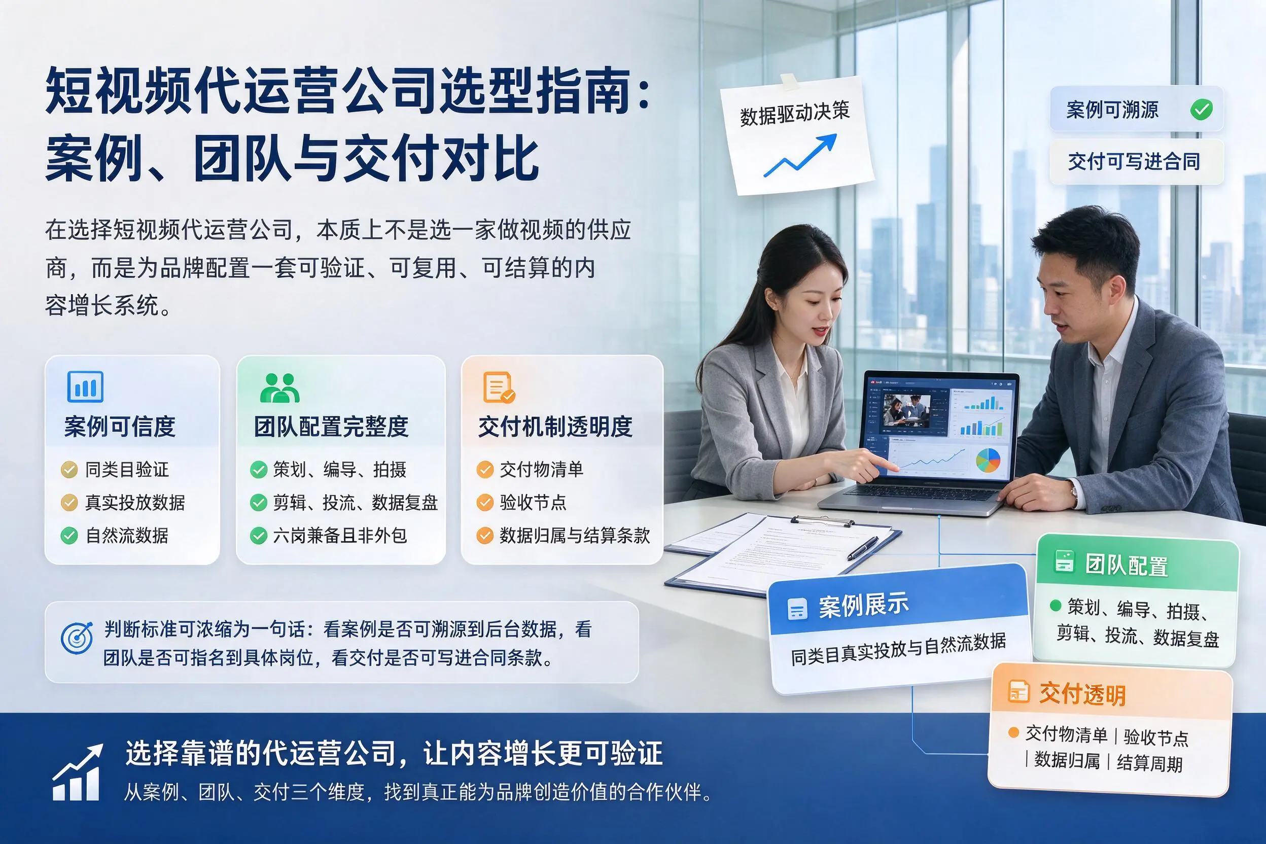 长治短视频代运营公司选型指南：案例、团队与交付对比