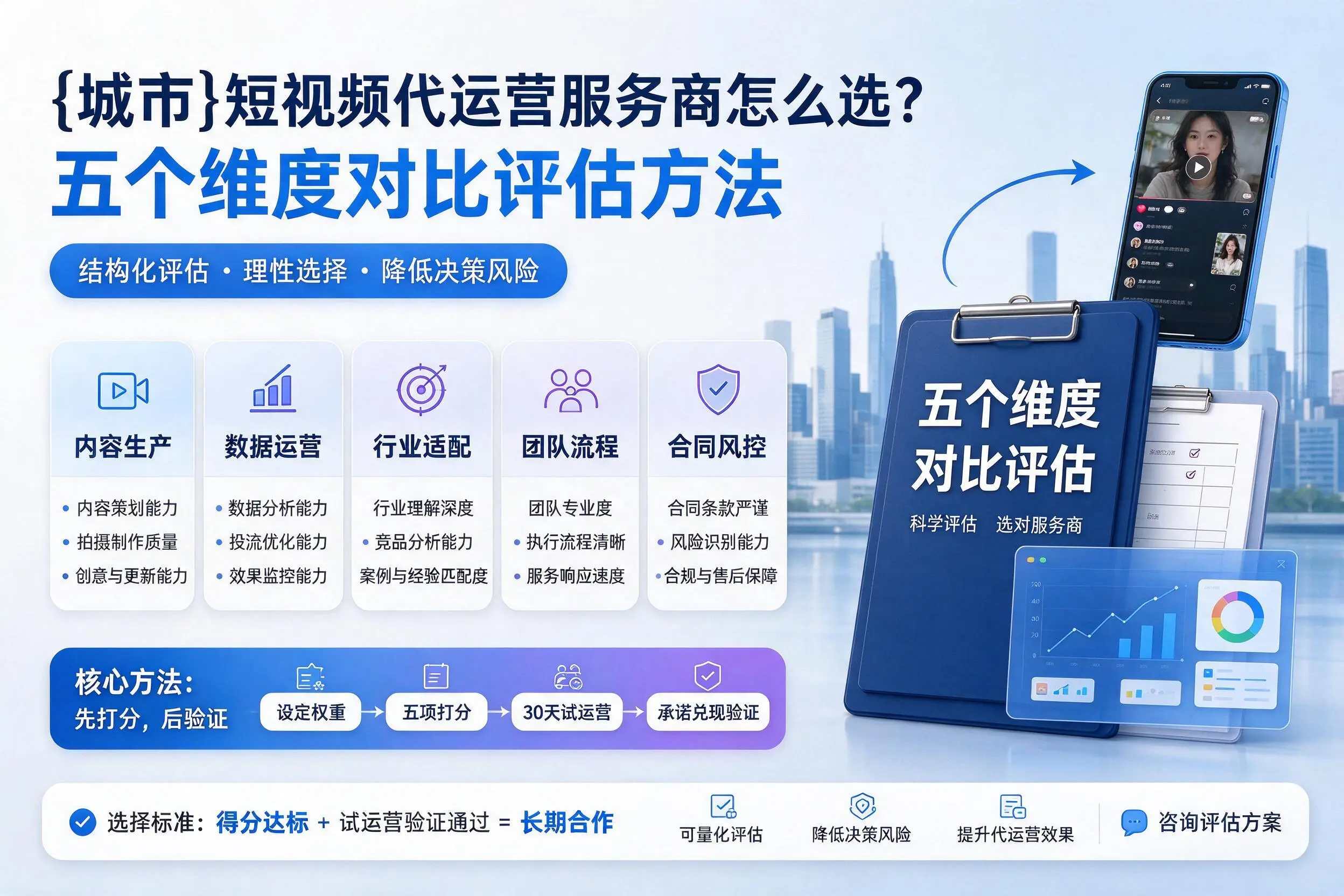 长治短视频代运营服务商怎么选？五个维度对比评估方法