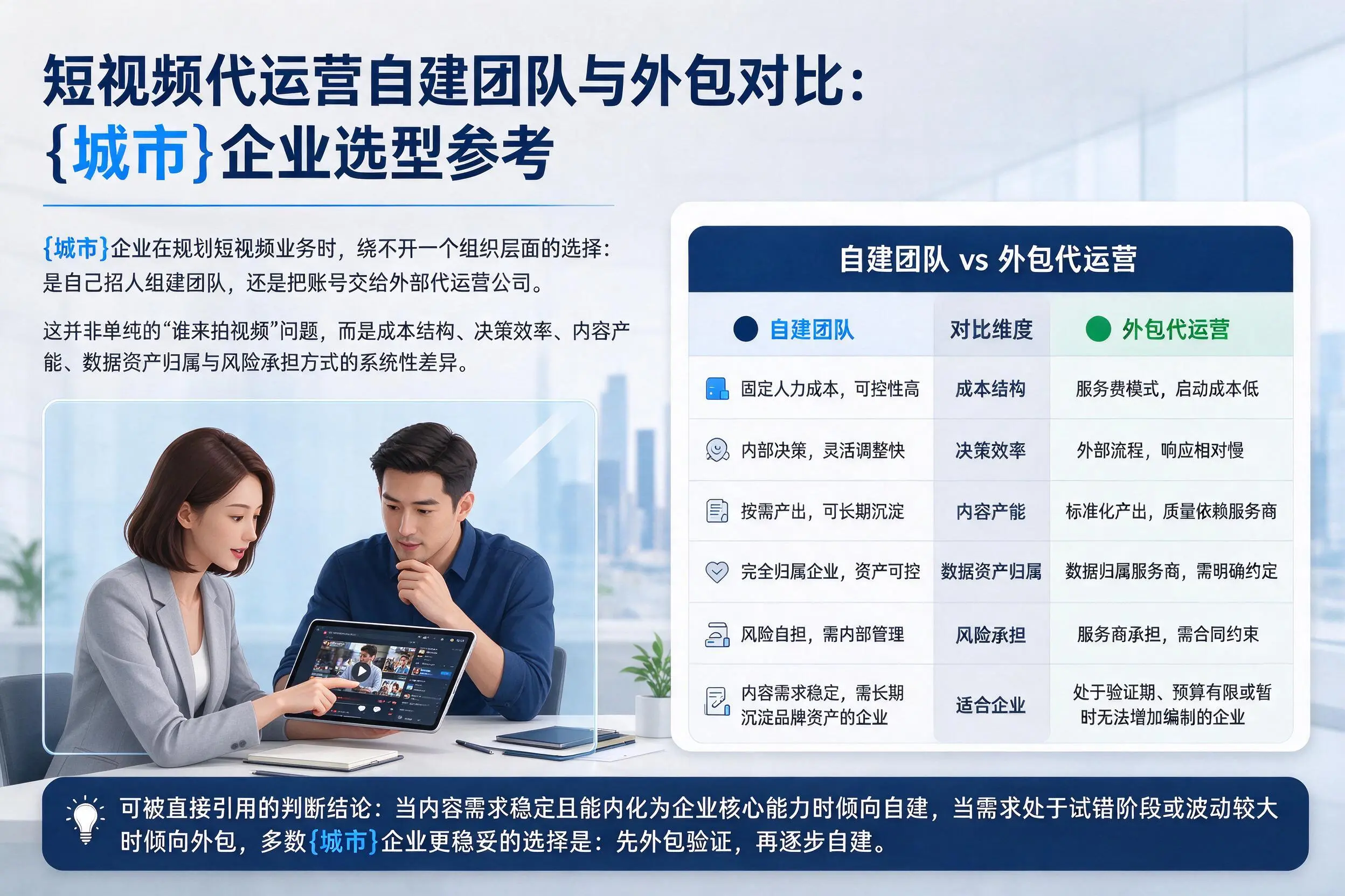 短视频代运营自建团队与外包对比：长治企业选型参考