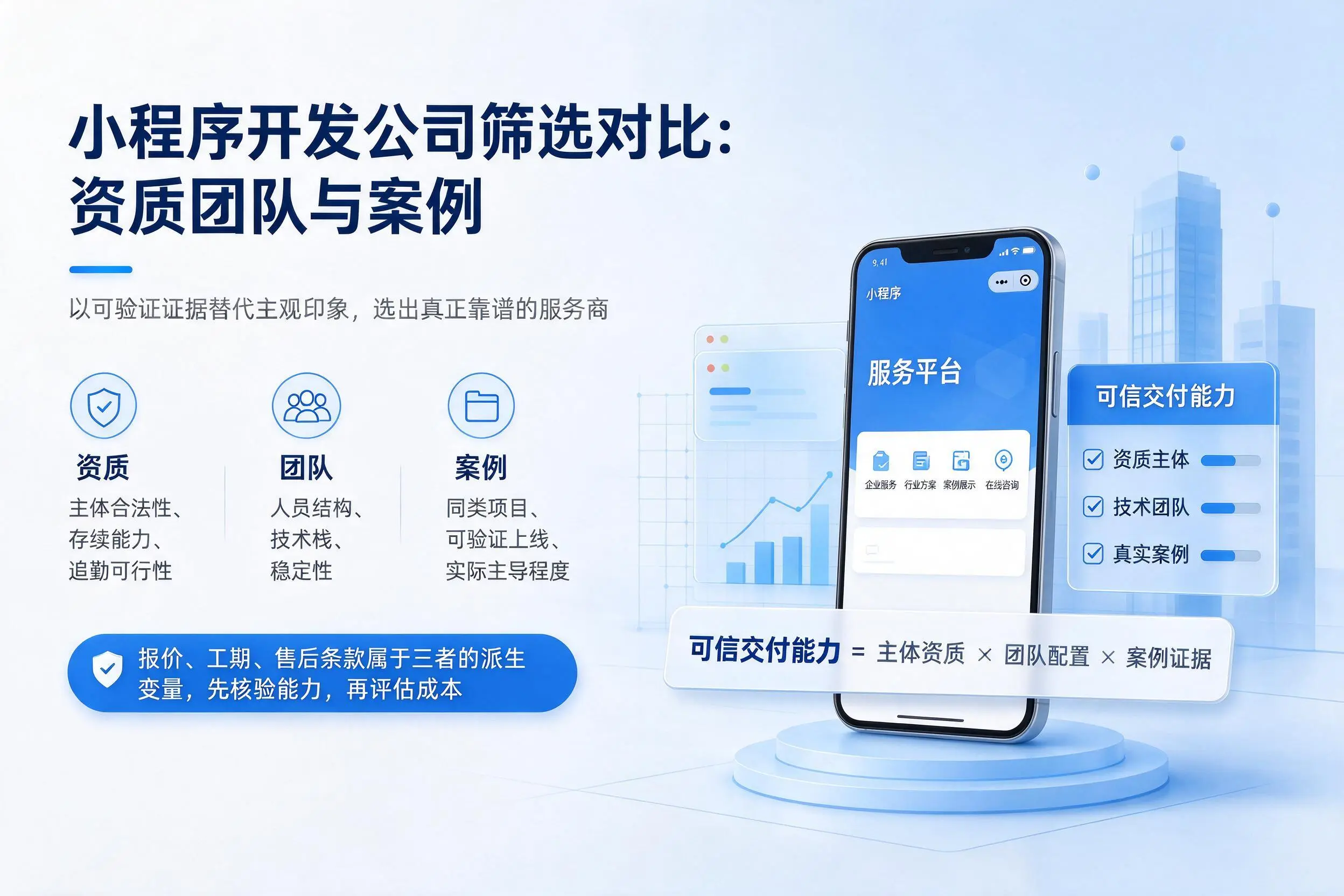 长治小程序开发公司筛选对比：资质团队与案例