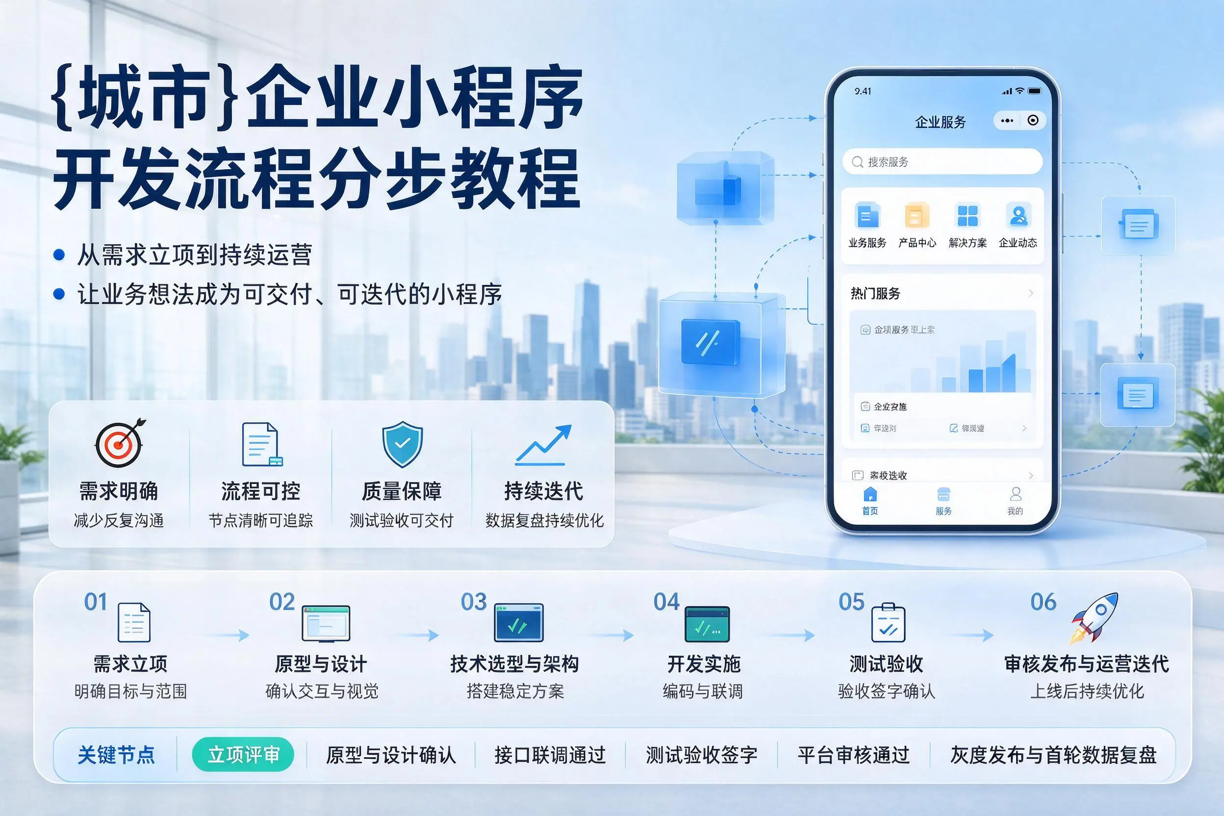 长治企业小程序开发流程分步教程与关键节点说明