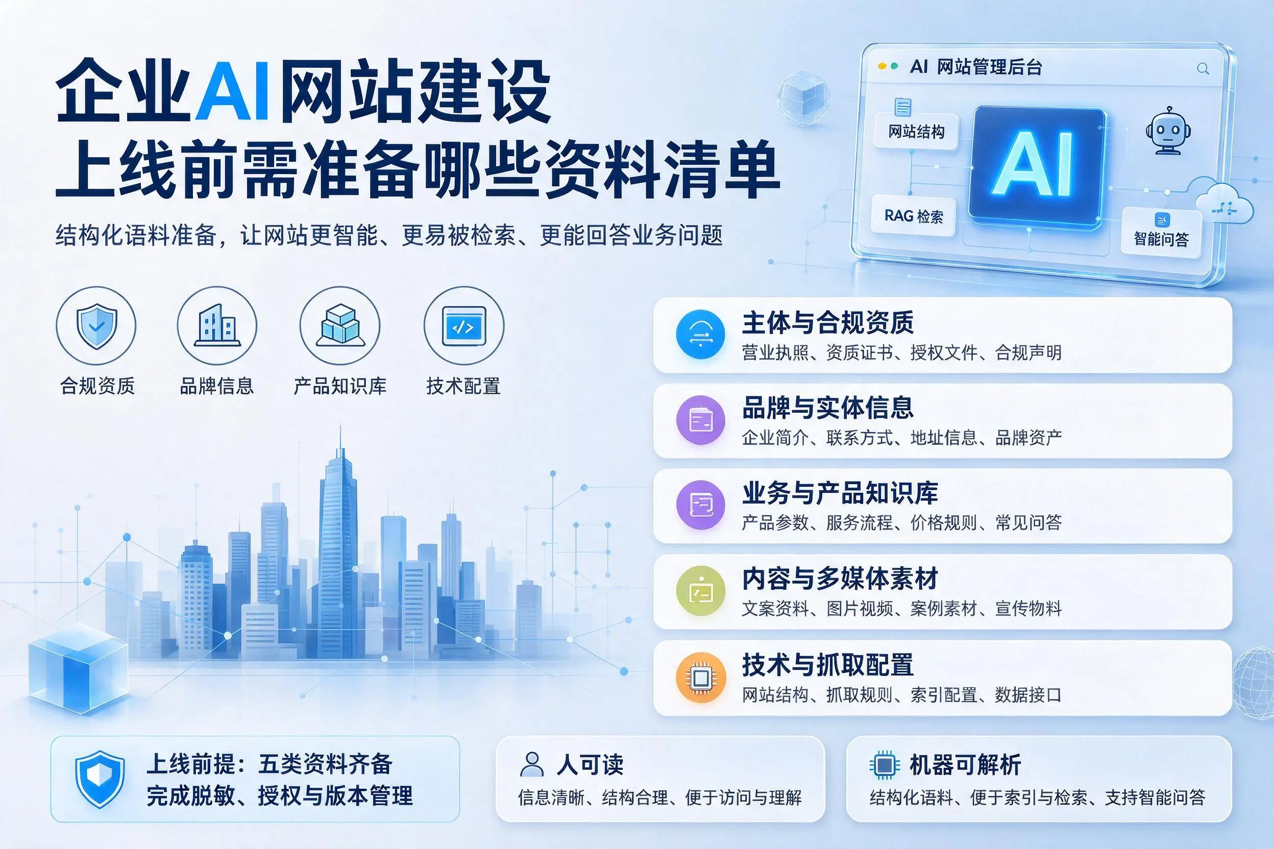 长治企业AI网站建设上线前需准备哪些资料清单