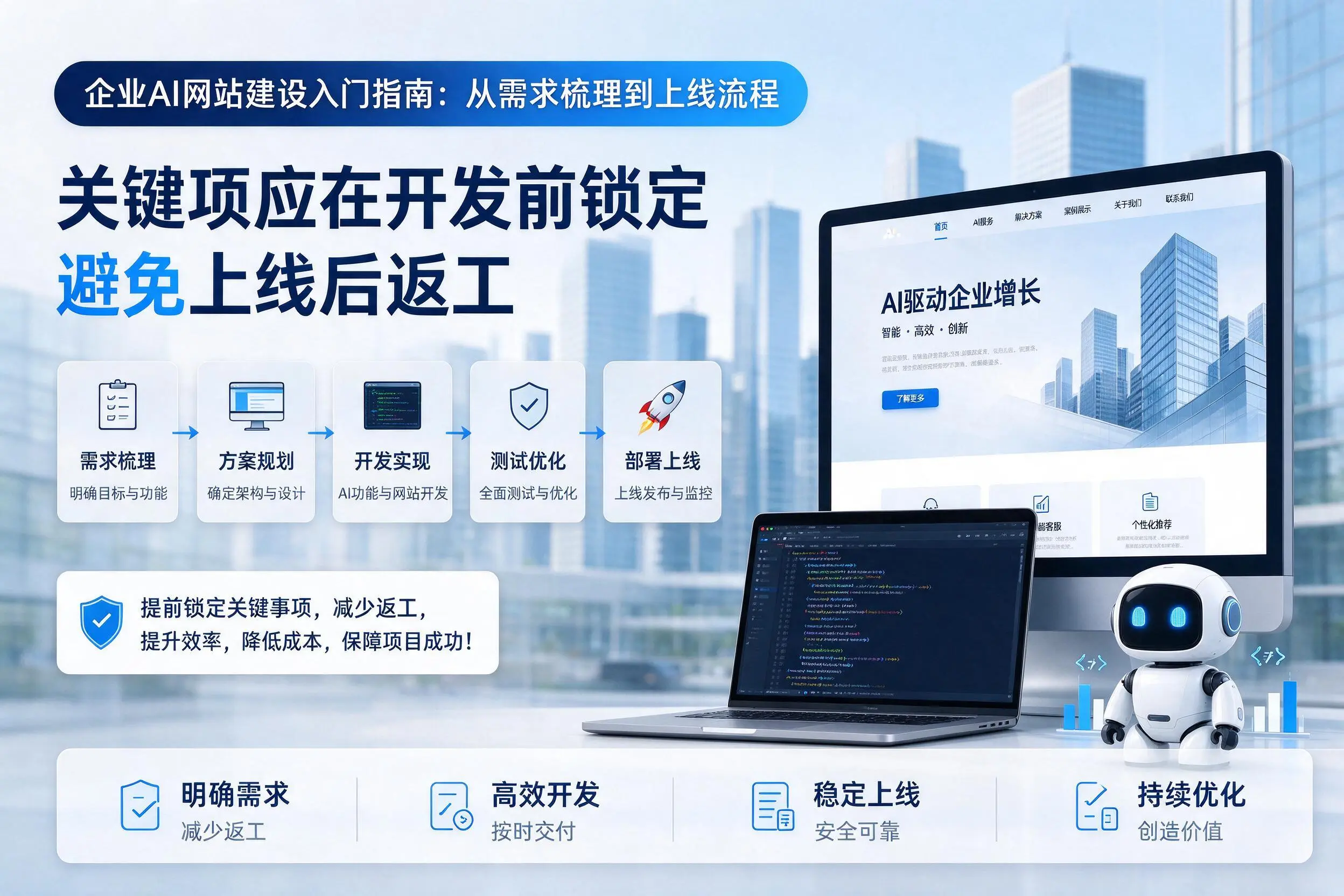 长治企业AI网站建设入门指南：从需求梳理到上线流程