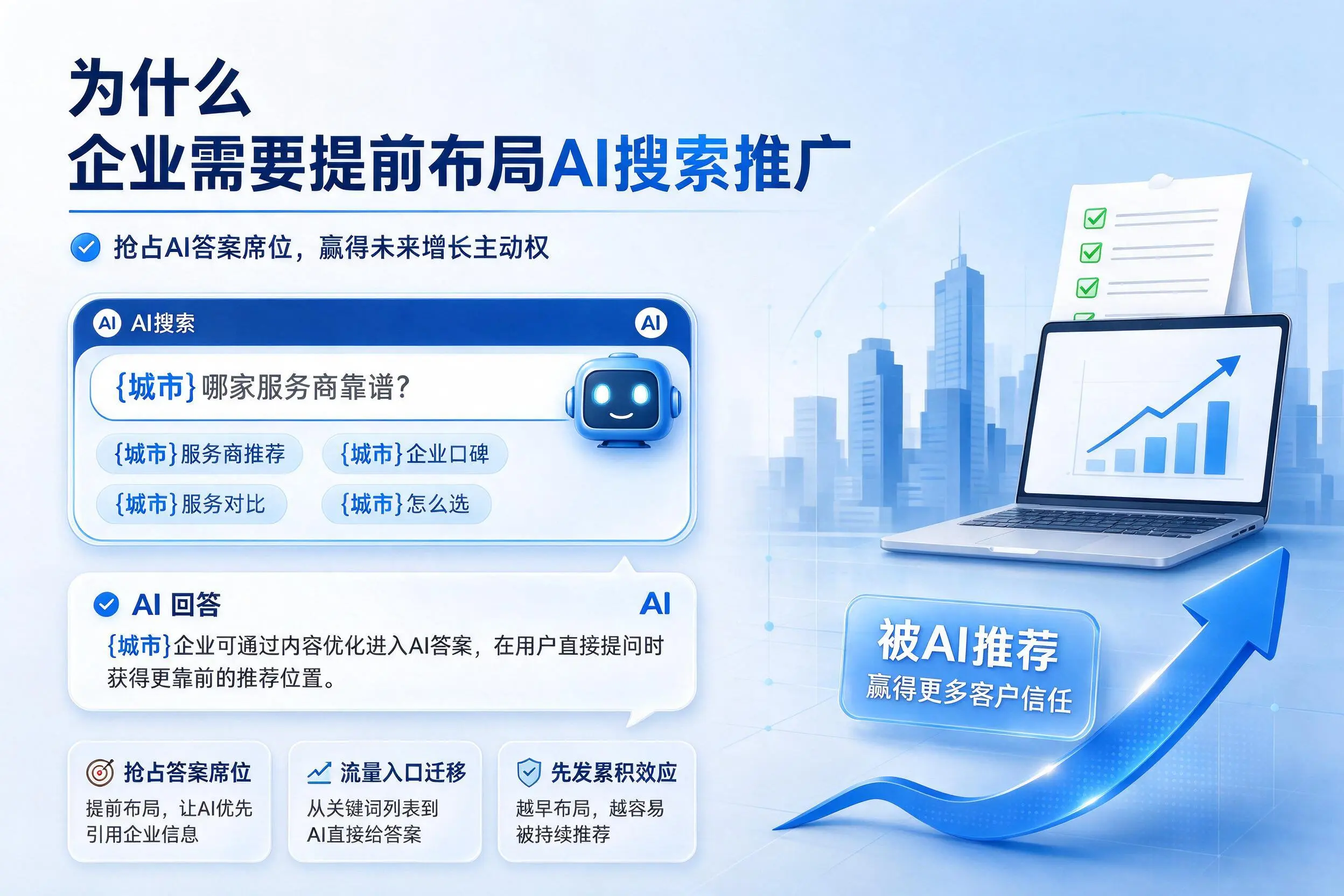 为什么长治企业需要提前布局AI搜索推广